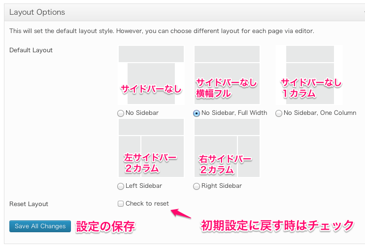 写真ブログ用の無料WordPressテーマ「Travelify」のページレイアウトのカスタマイズ方法