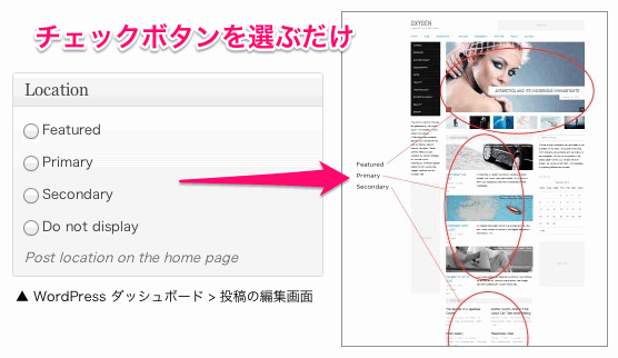 WordPress無料テーマOXYGENのスライドショー設定方法 kage