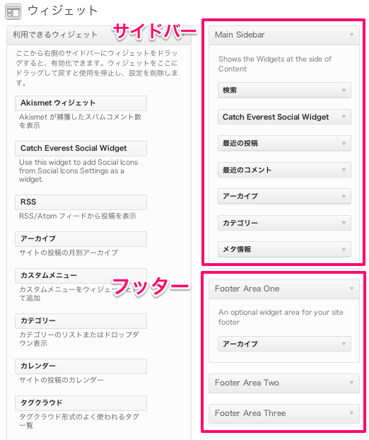 ブログやビジネス用の無料WordPressテーマ「catcheverest」のウィジェットのカスタマイズ方法