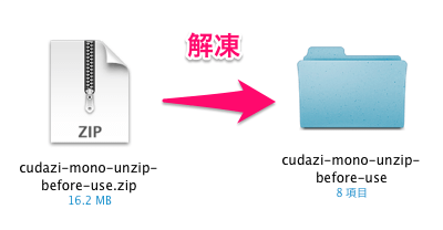 ビジネスかつポートフォリオ用の無料WordPressテーマ「Cudazi-Mono」のインストール方法01