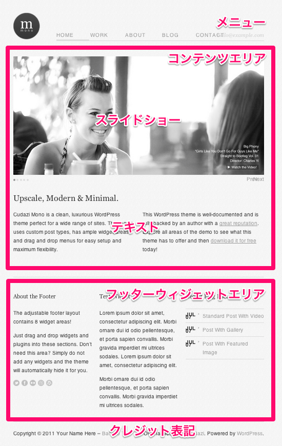 ビジネスかつポートフォリオ用の無料WordPressテーマ「Cudazi-Mono」のトップページイメージ