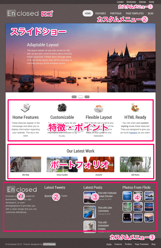 ビジネスやポートフォリオサイト用の無料WordPressテーマ「enclosed」のトップページのデザイン