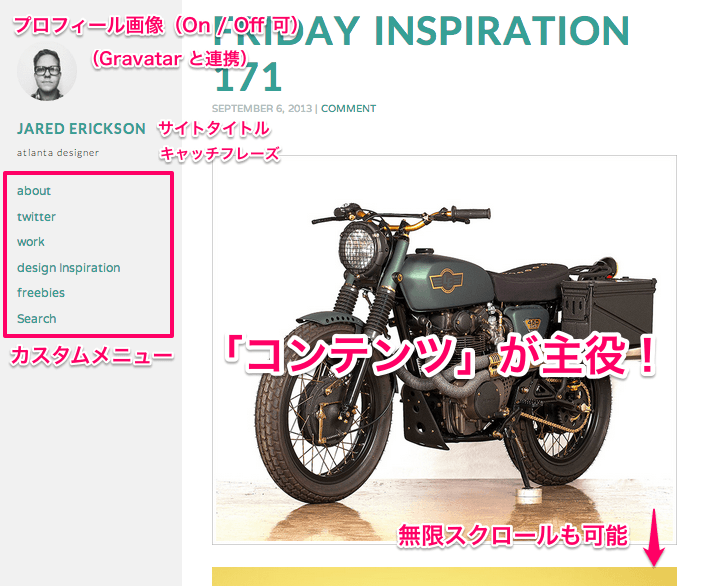 ブログ-ポートフォリオ用の無料WordPressテーマ「Required」のトップページのデザイン