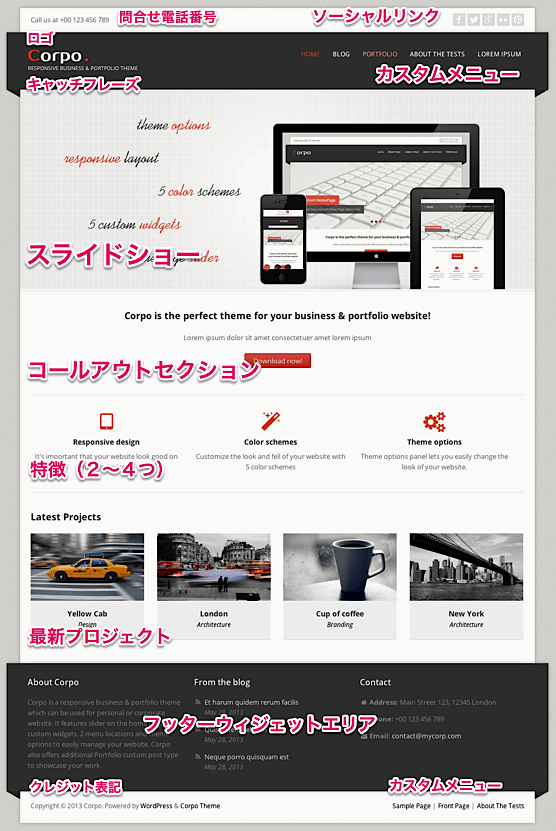 ビジネス-ポートフォリオ-会社ホームページ用の無料WordPressテーマ「corp」のトップページのデザイン