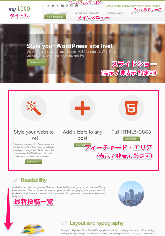 ビジネス-ブログ用の無料WordPressテーマ「Customizr」のトップページのデザイン1