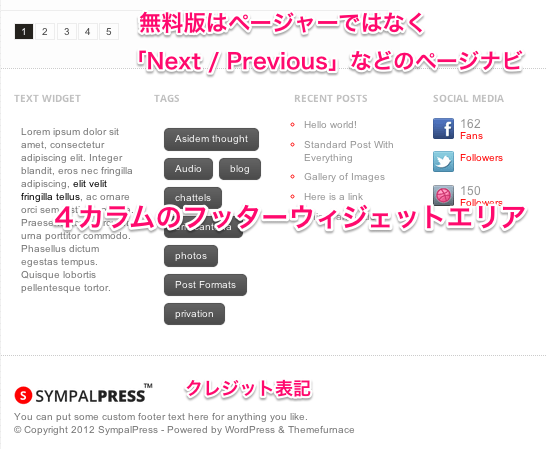 ブログ用の無料WordPressテーマ「sympalpress」のトップページイメージ2