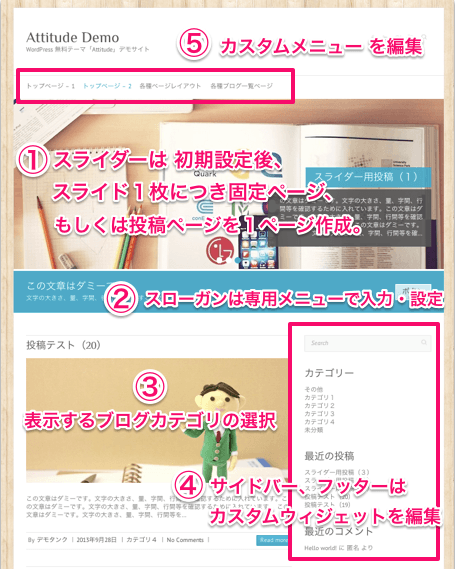 ビジネスサイト用の無料WordPressテーマ「Attitude」のブログサイトの作成方法