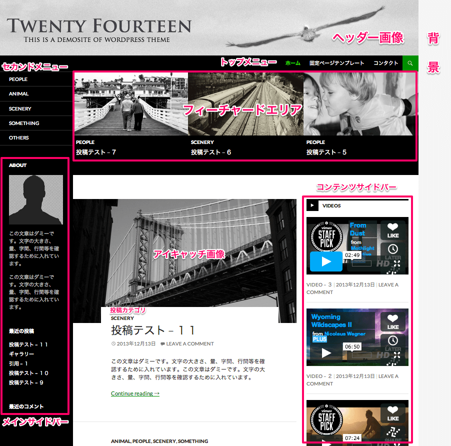 マガジン、ブログ用の無料WordPressテーマ「Twenty-Fourteen」のトップページ上部のデザイン